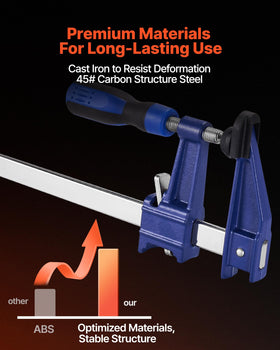 VEVOR bar clamp with cast-iron jaws delivers durable, stable gripping