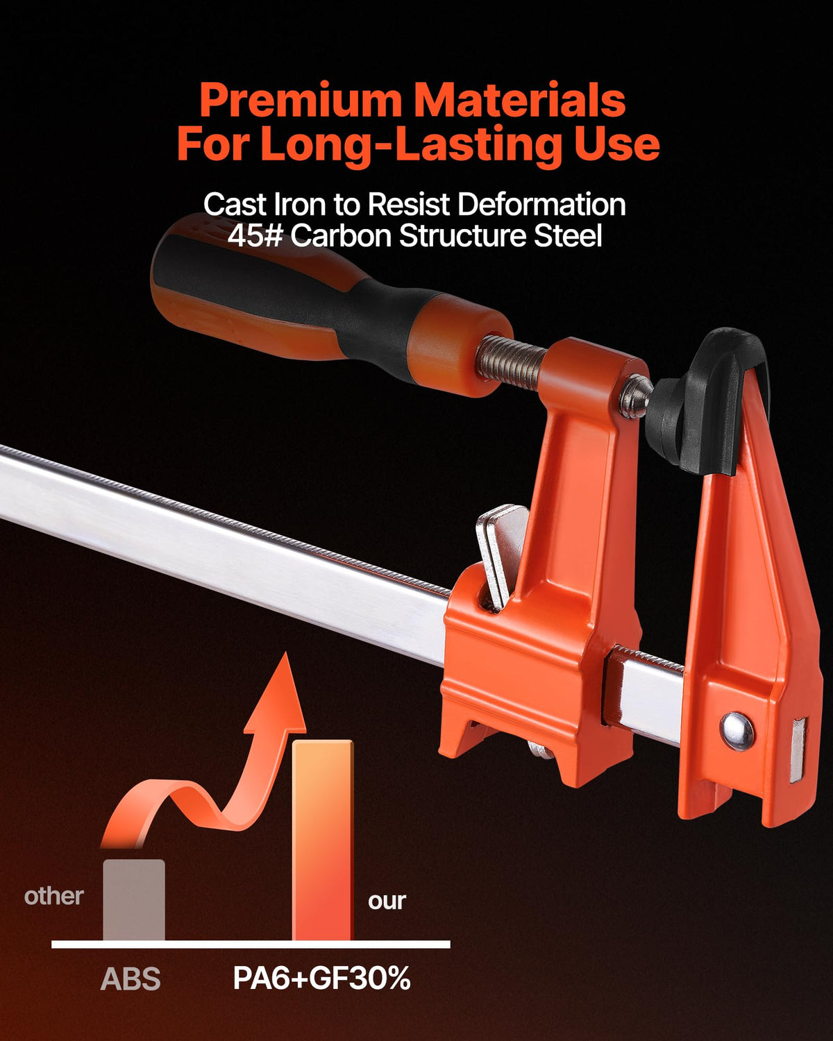 VEVOR Lockable F-Clamp provides stable alignment during woodworking.