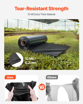VEVOR black drop cloth 5x100 feet providing large-area coverage
