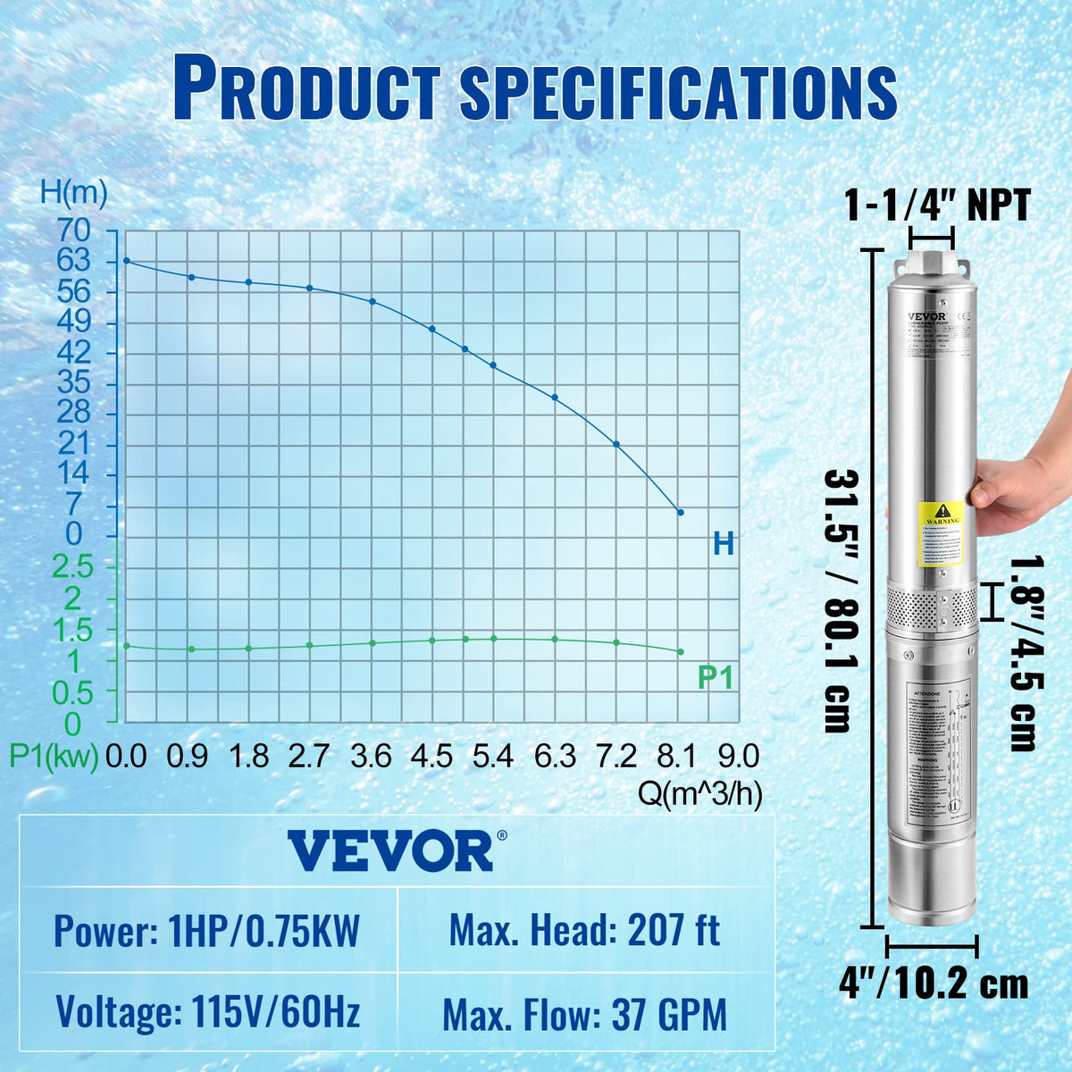 VEVOR built-in check valve and filtration to reduce backflow and sediment