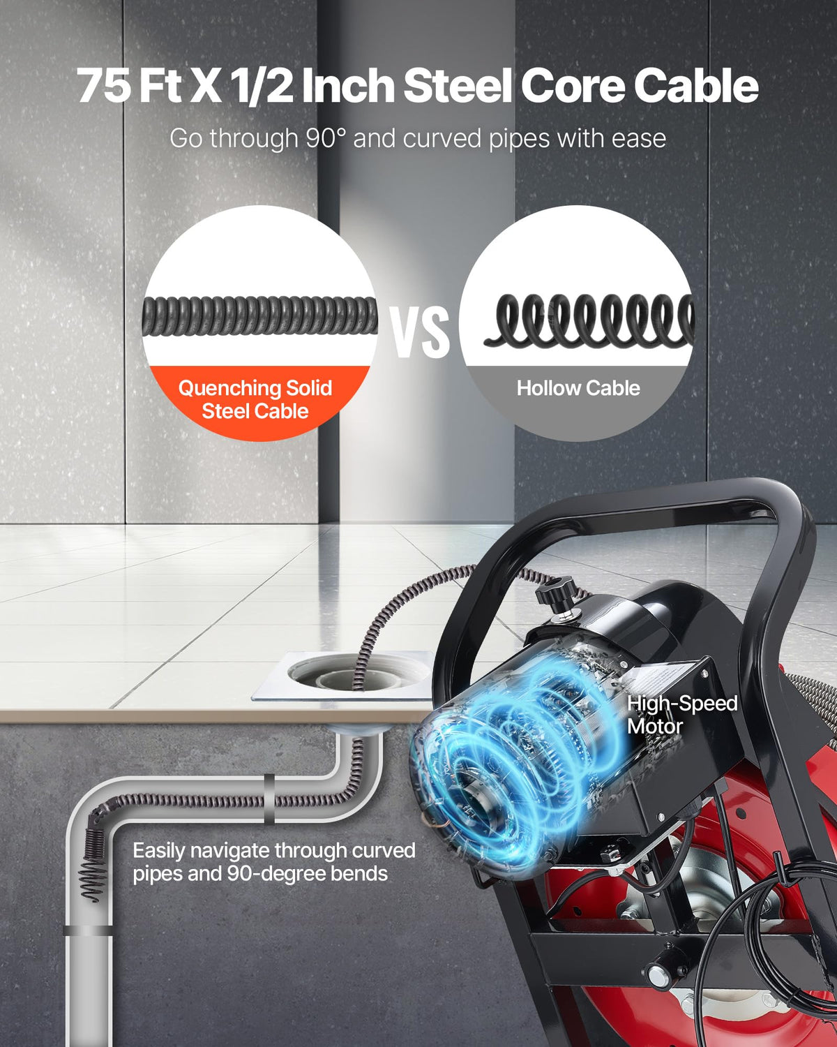 VEVOR drain cleaner with air-activated foot switch for hands-free operation.