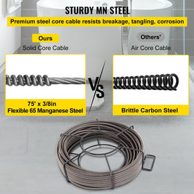 VEVOR C-Cutter cable provides precise clearing for curved runs.