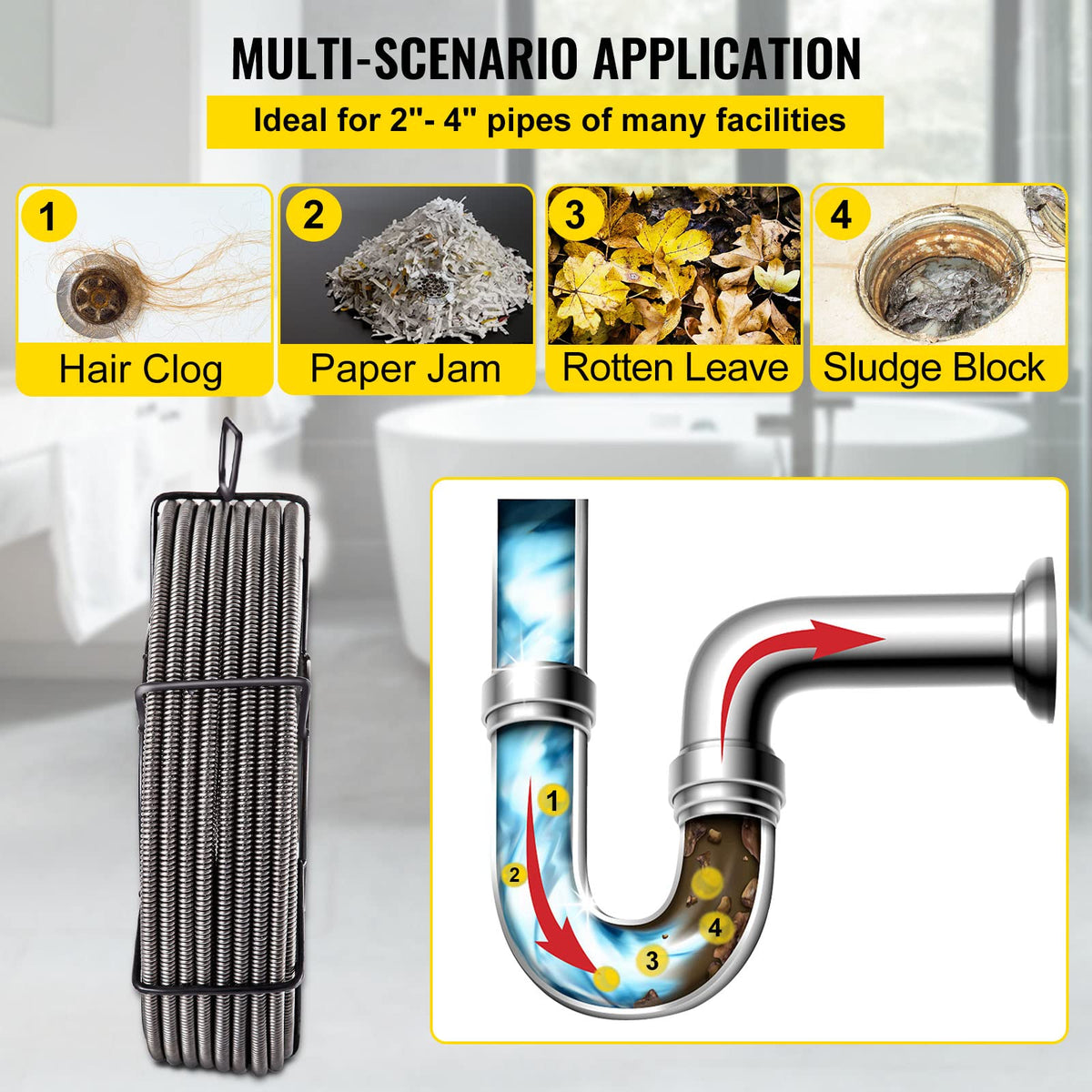 VEVOR Spade Cutter cable tackles tough debris in drains.