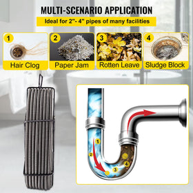 VEVOR Spade Cutter cable tackles tough debris in drains.