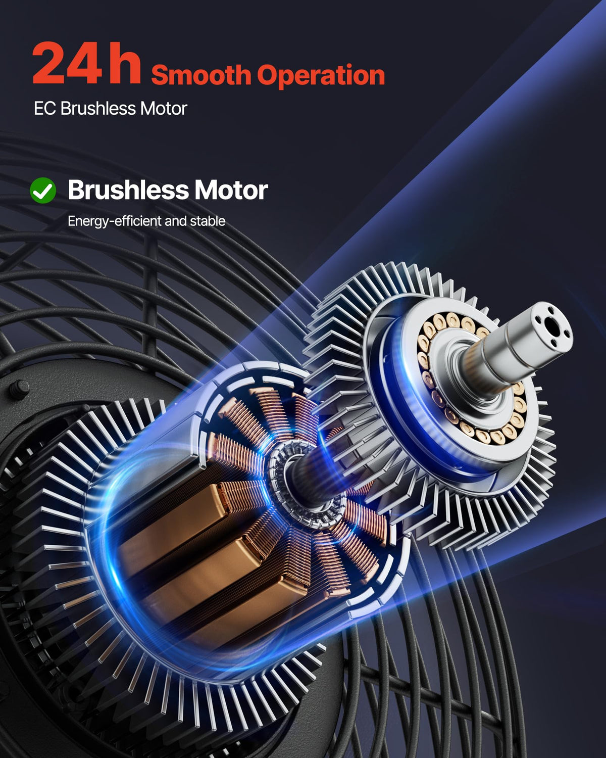 VEVOR EC motor delivers quiet operation at up to 1900 RPM