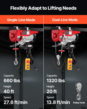 900W motor with cooling fan on the VEVOR hoist maintaining steady operation