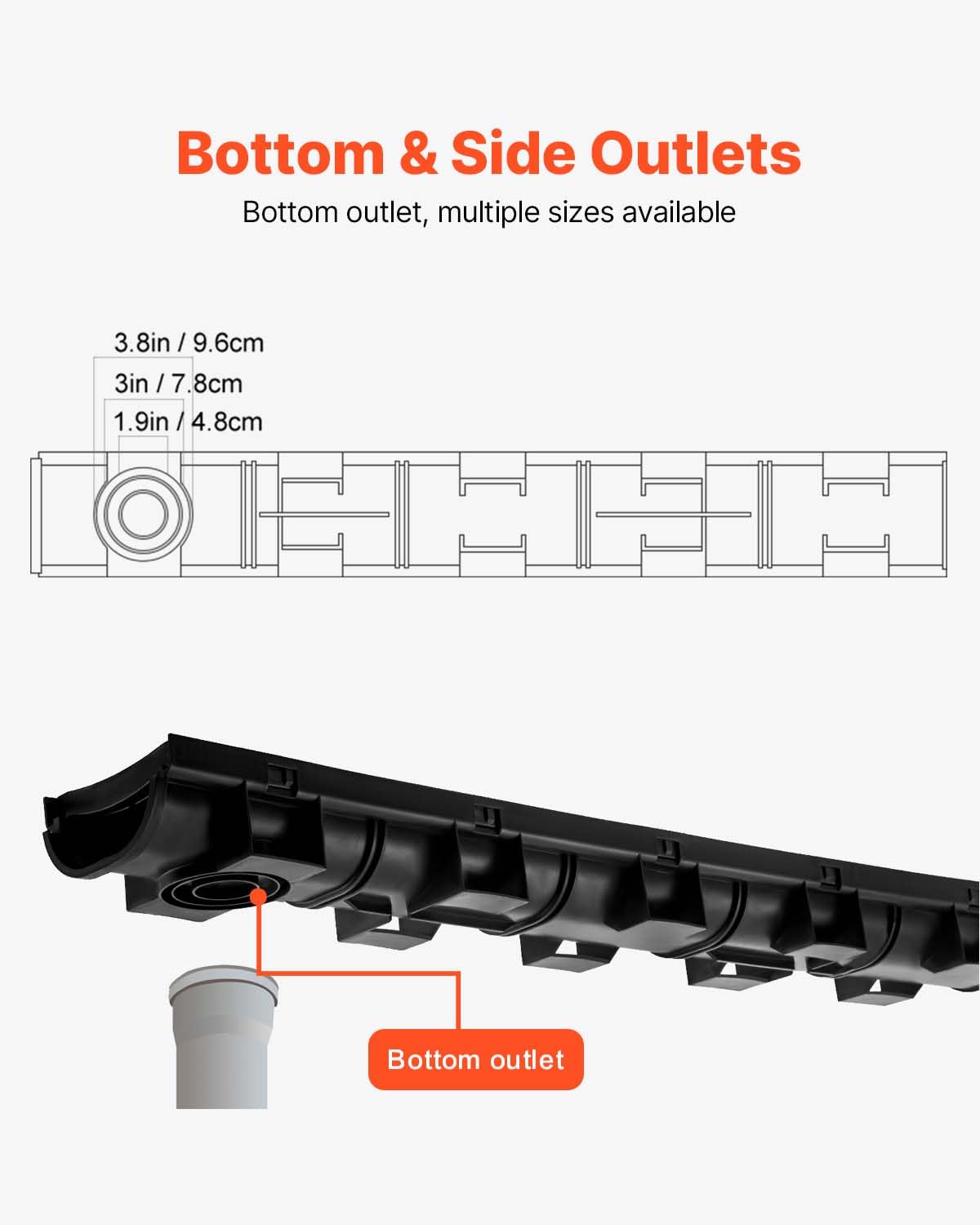 VEVOR plastic end cap image shows quick, clean finish
