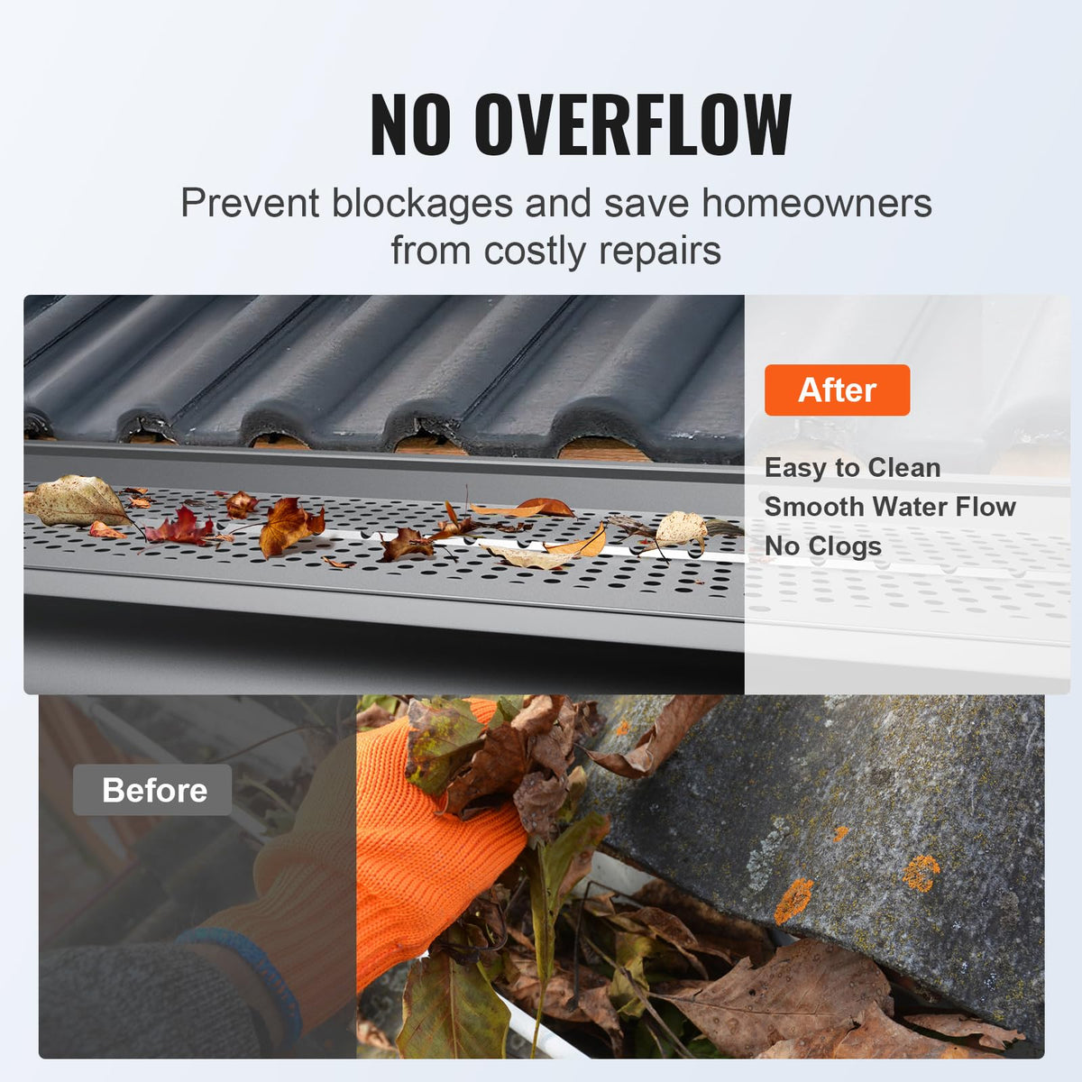 VEVOR gutter guard panels have front and back folds for easy mounting.