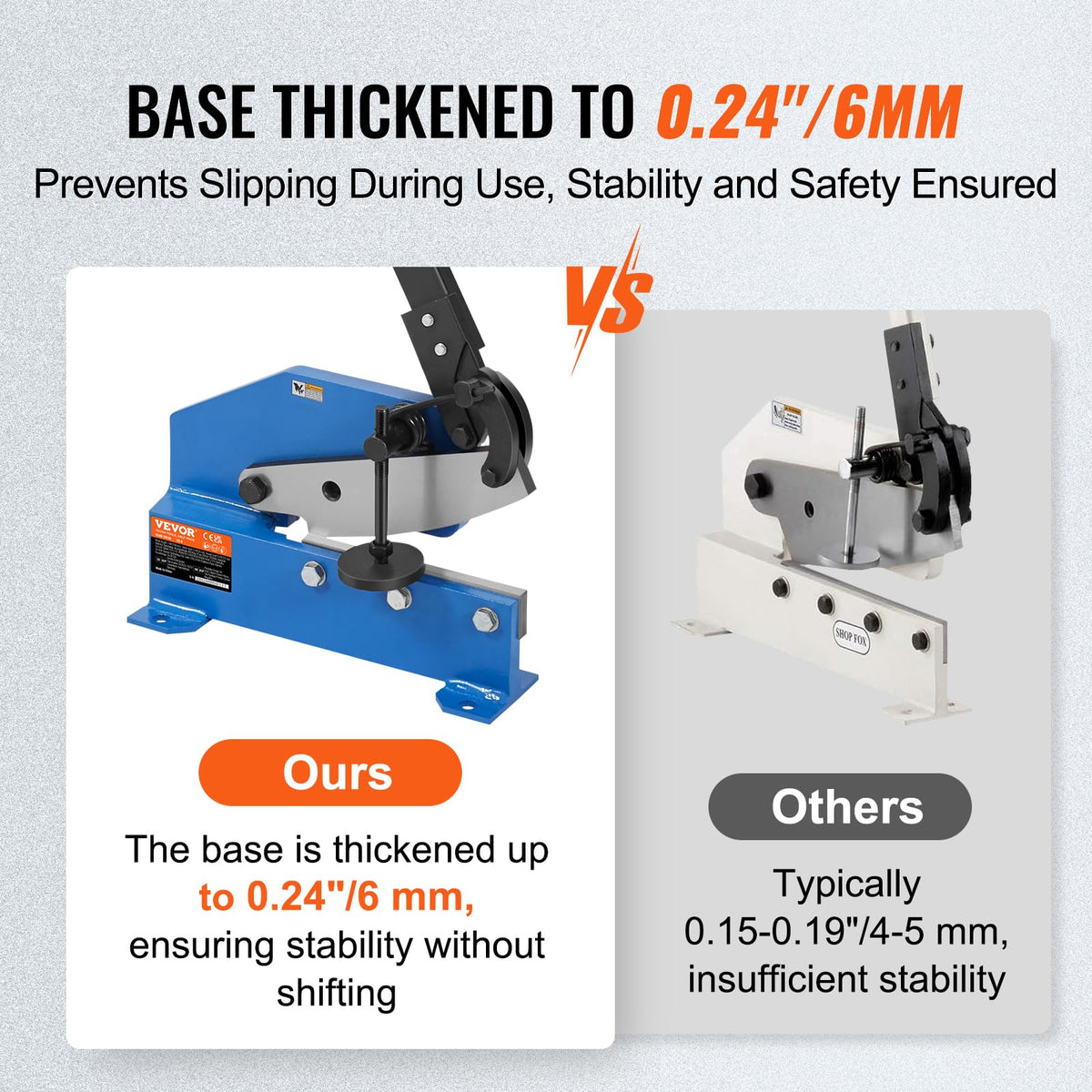 VEVOR Hand Plate Shear 8-inch high-carbon steel blades for durability