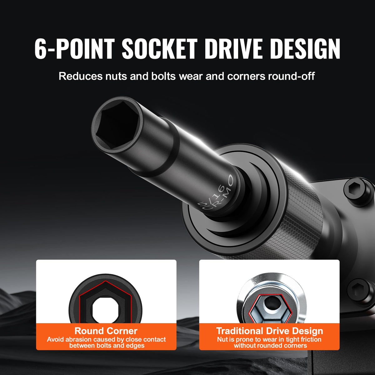 VEVOR metric shallow sockets reach shallow bolt corners for quick repairs.