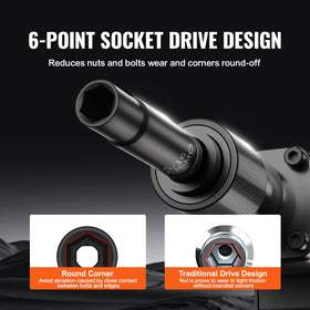 VEVOR metric shallow sockets reach shallow bolt corners for quick repairs.