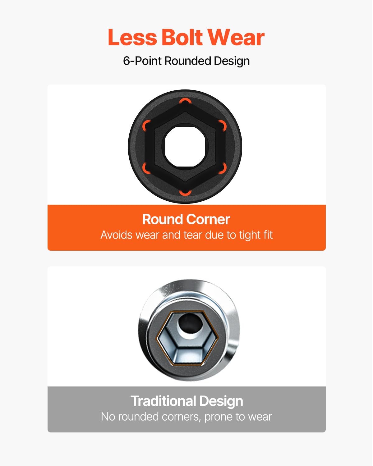 VEVOR impact wrench compatible sockets designed for efficient torque transfer.