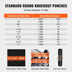 Laser-engraved alignment marks on the punch kit ensure quick, accurate positioning.