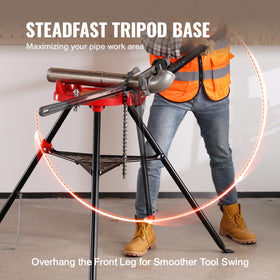 VEVOR Mophorn 460-6 anti-slip feet stabilize on surfaces.