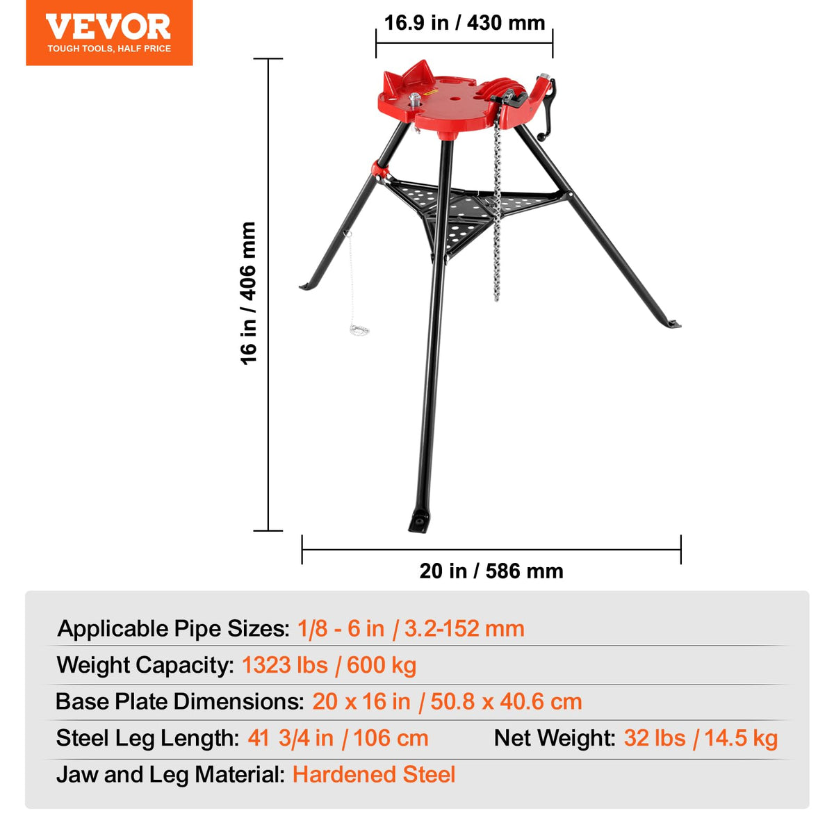 VEVOR Mophorn 460-6 portable setup for job sites and basements.