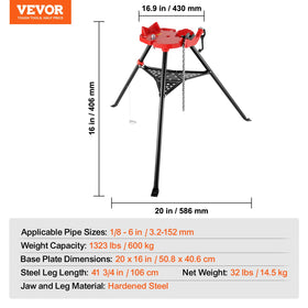 VEVOR Mophorn 460-6 portable setup for job sites and basements.