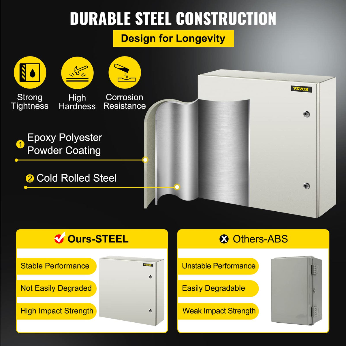 VEVOR NEMA enclosure side hinge for durable mounting.