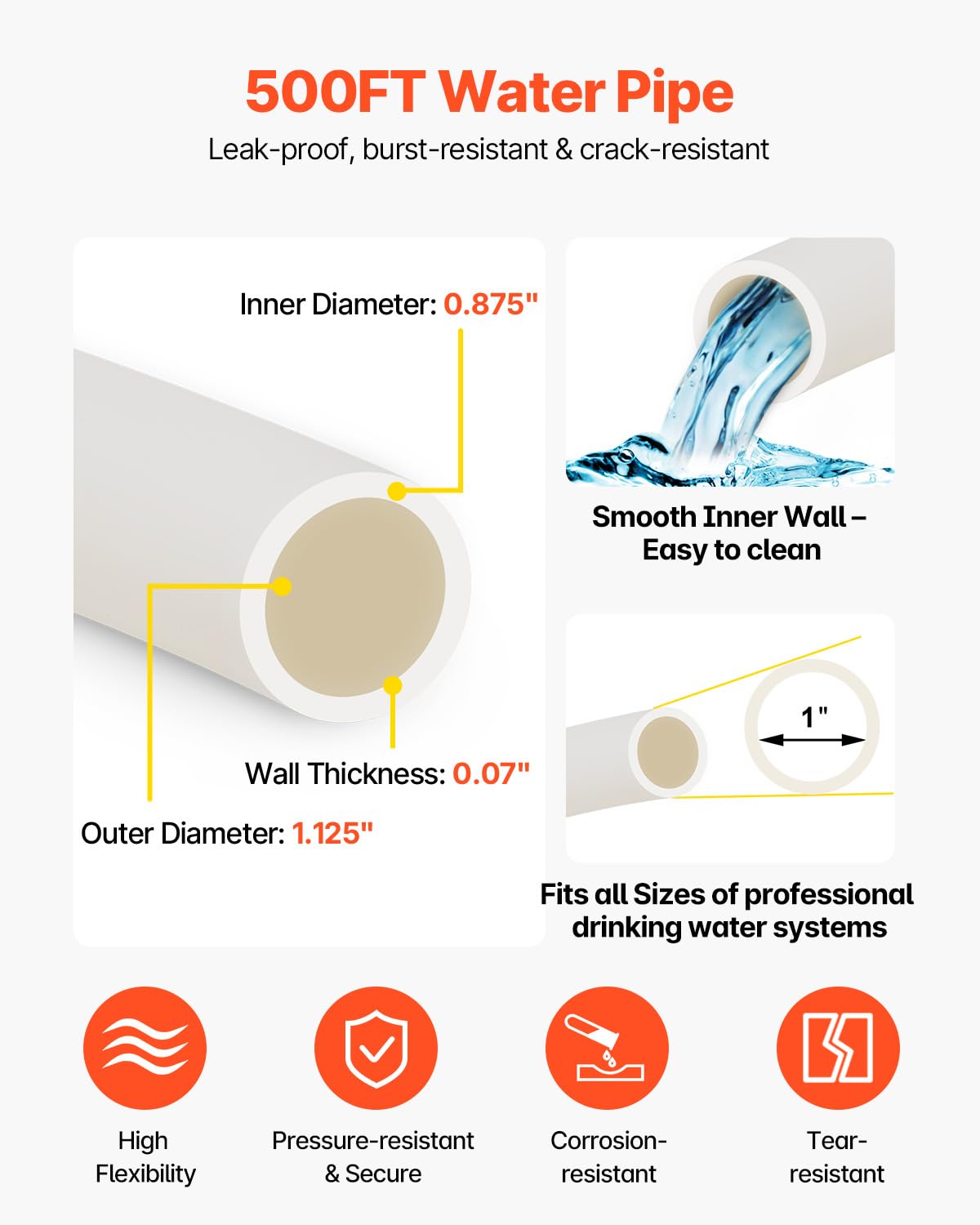 VEVOR PEX pipe inner diameter 0.875 inch facilitates efficient water passage