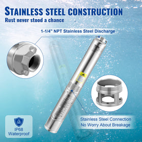 VEVOR pump head offering 207 ft lift for deep water sources