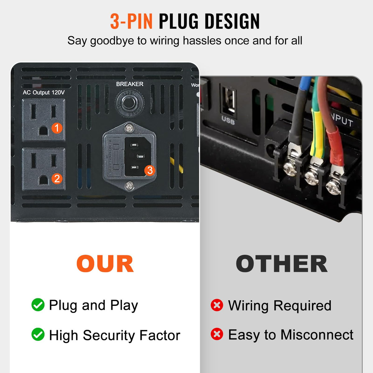VEVOR quick 3-pin plug installation for safe setup