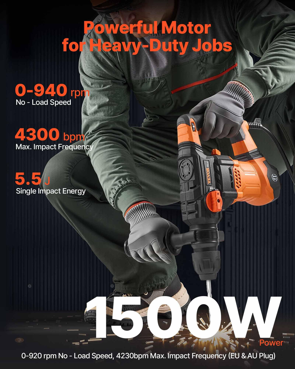 VEVOR 13A motor powers fast drilling and chiseling through tough materials