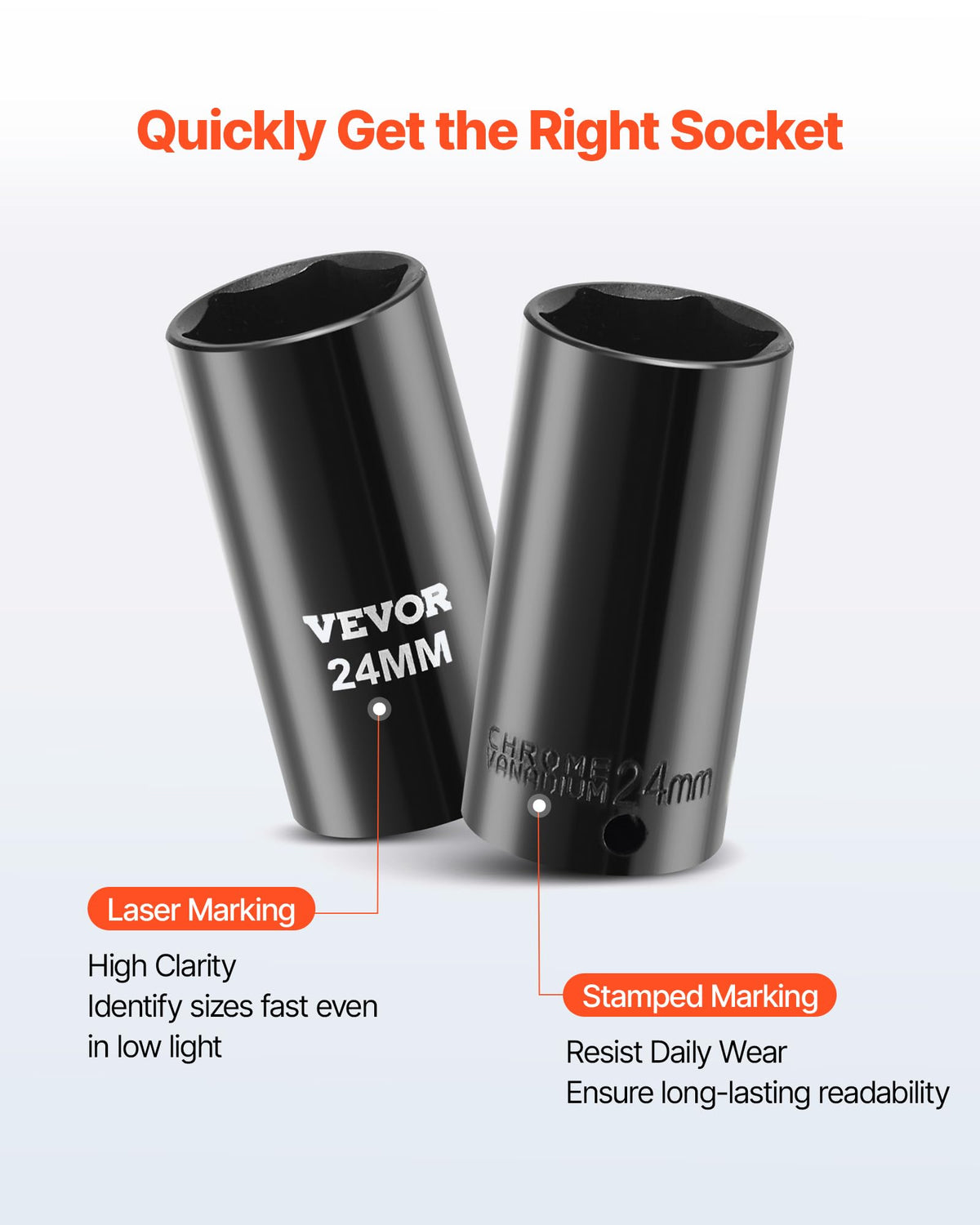 VEVOR SAE 6-point sockets providing strong grip on standard fasteners