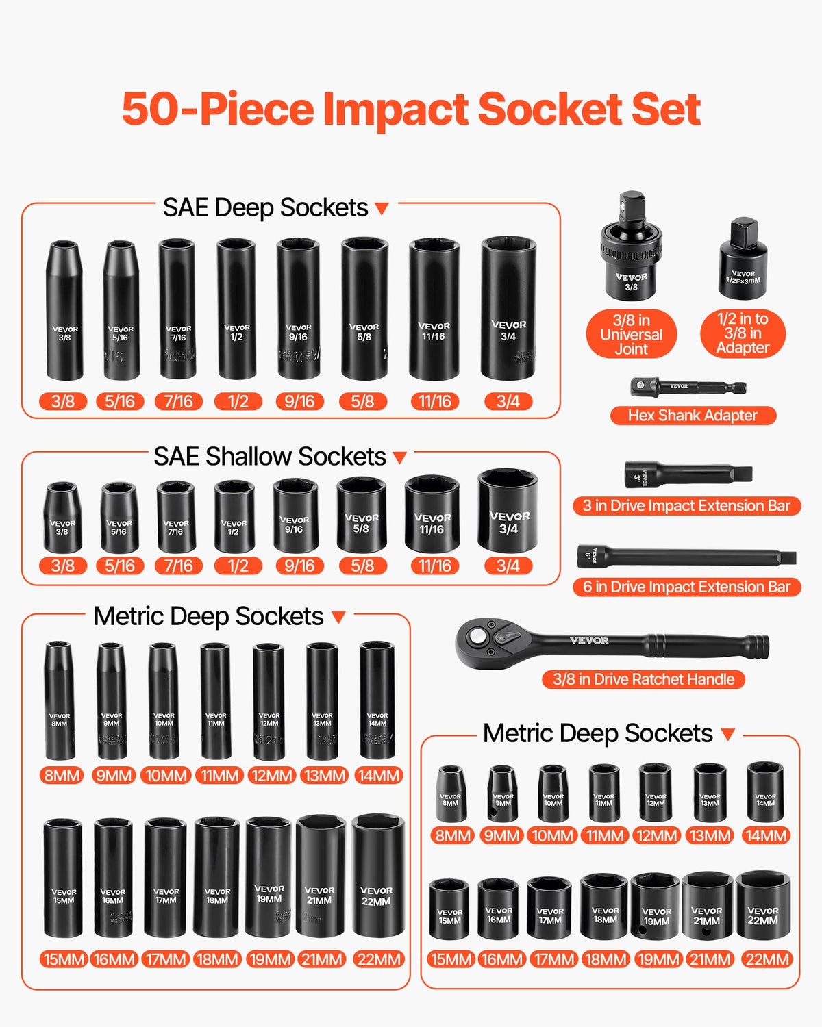 VEVOR SAE deep socket 3-8 inch for high torque work