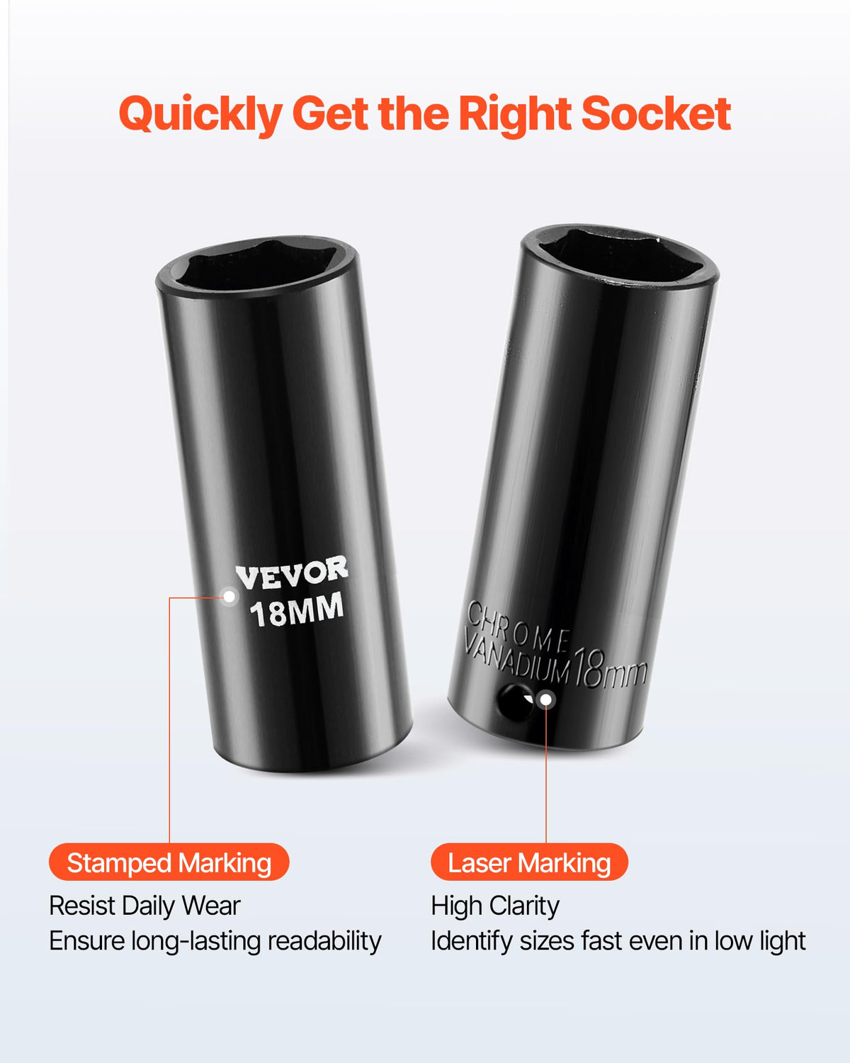 VEVOR SAE deep socket 7-16 inch for versatile fasteners