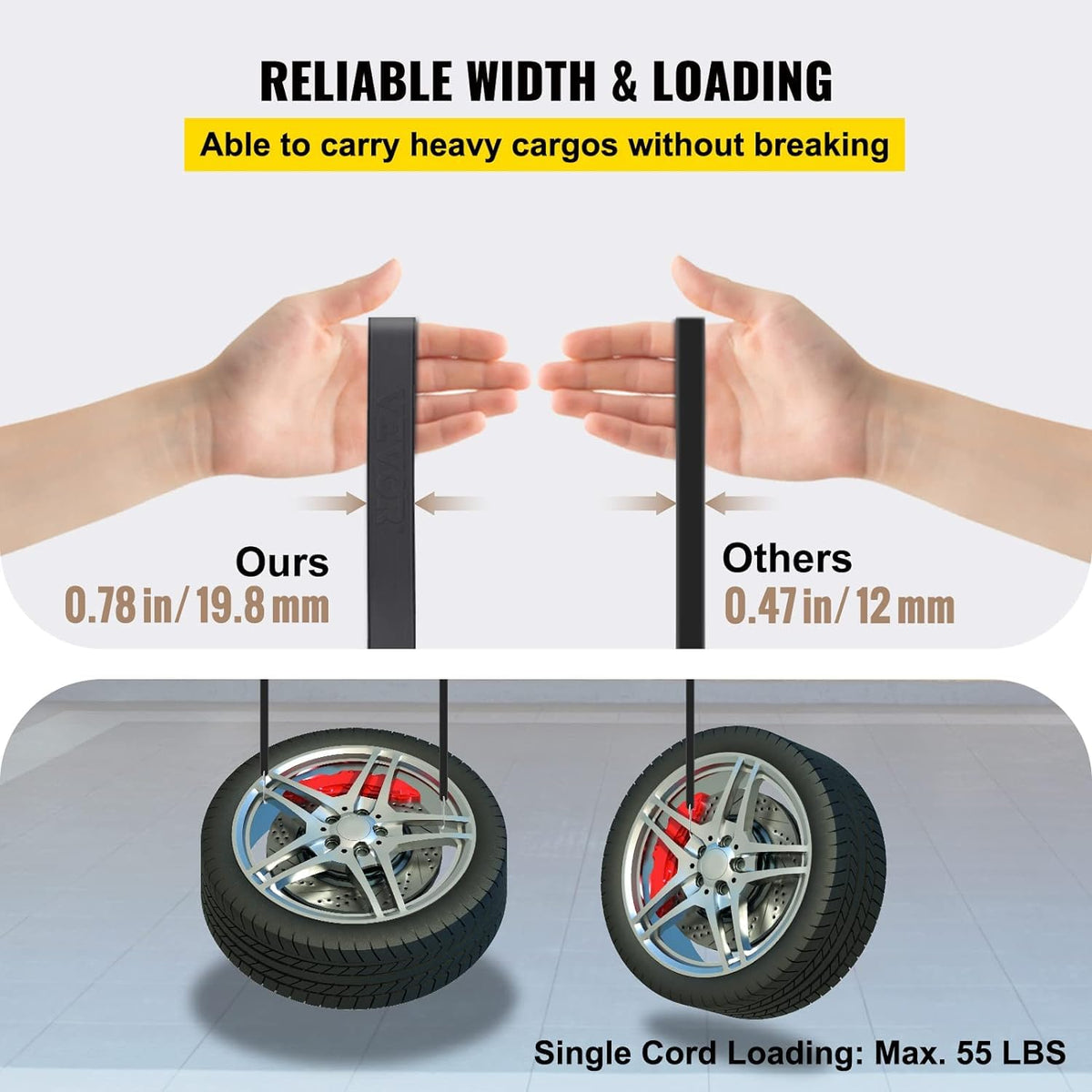 VEVOR 1.6x tensile power with 20mm width distributes load evenly.