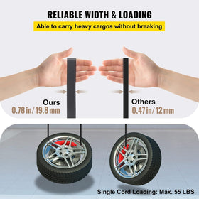 VEVOR 1.6x tensile power with 20mm width distributes load evenly.