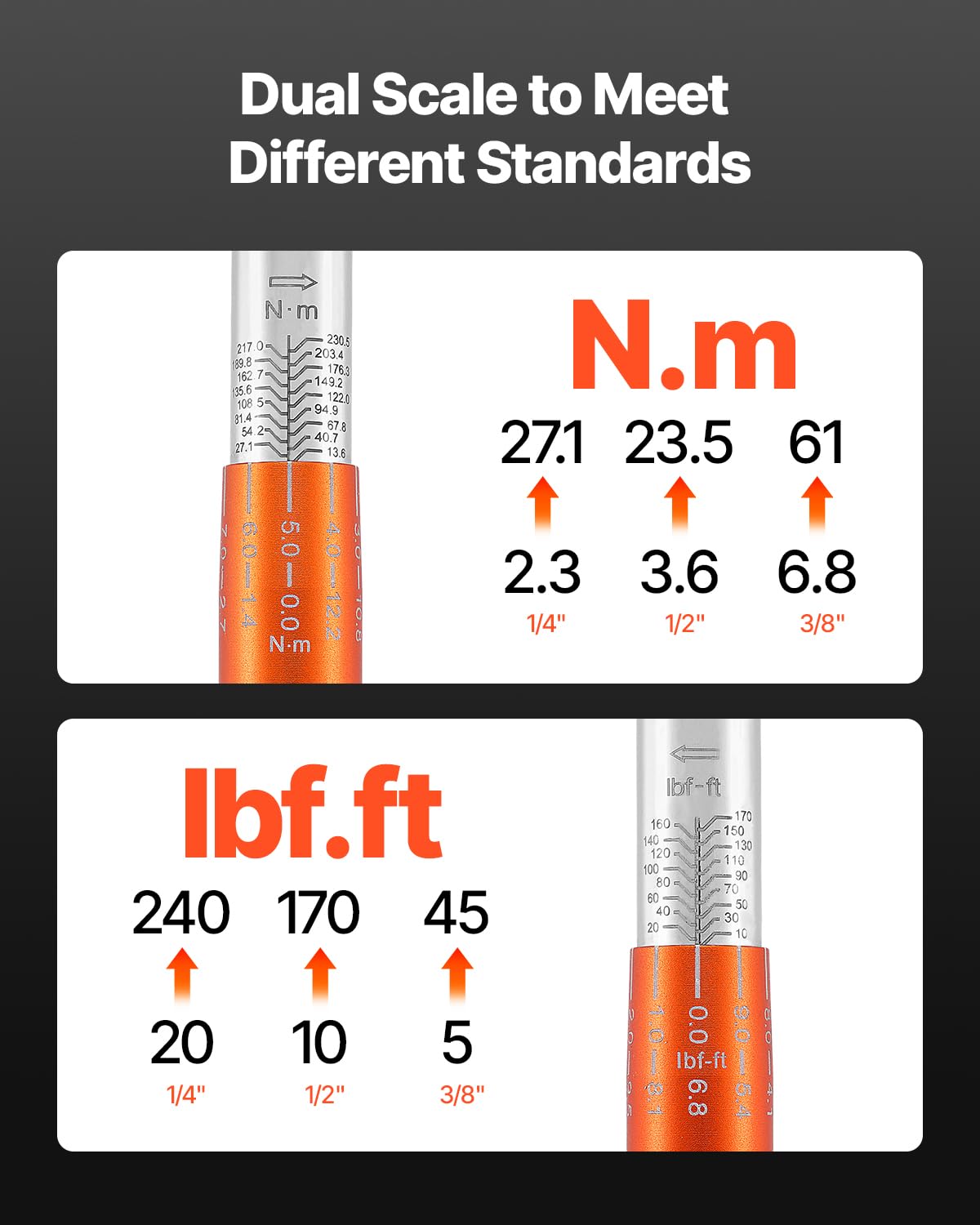 VEVOR dual-range scale on the wrench aids quick setting.