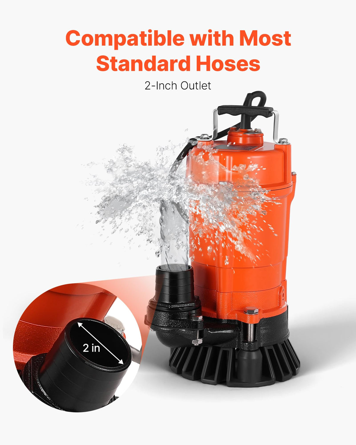 VEVOR IPX8 sealing enables reliable submersion in challenging conditions.