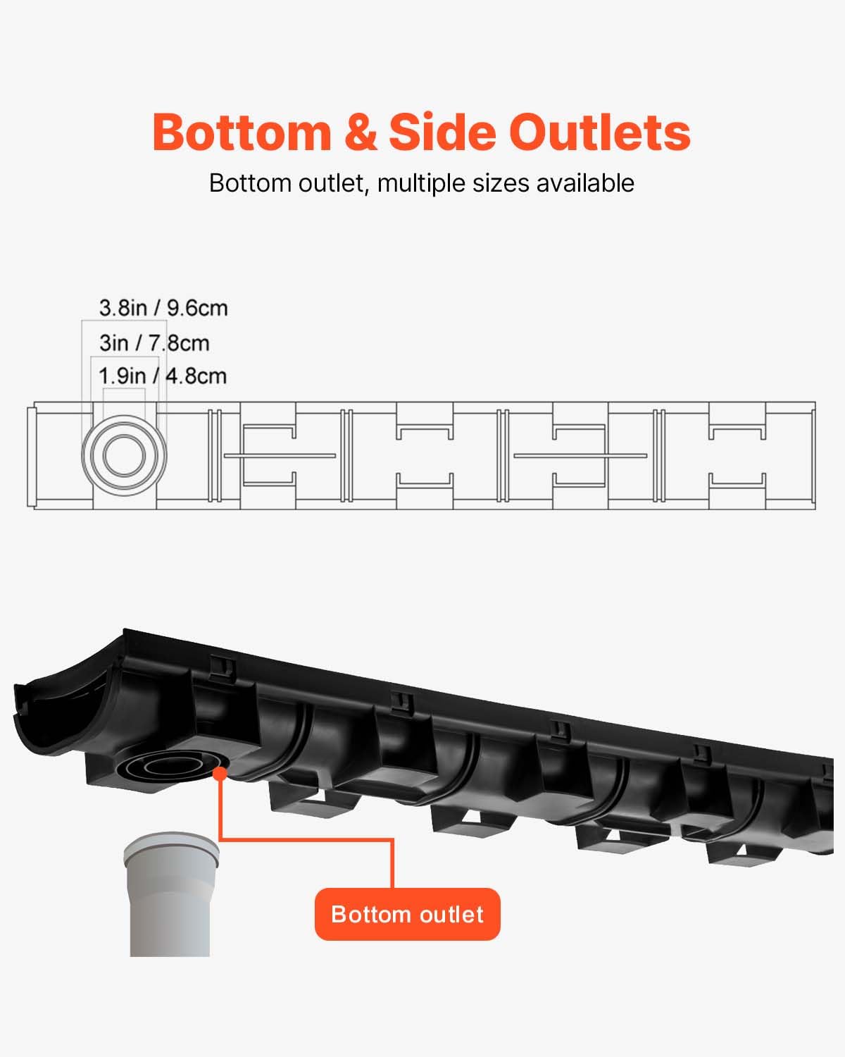 VEVOR trench drain outlet connector shows built-in piping compatibility.