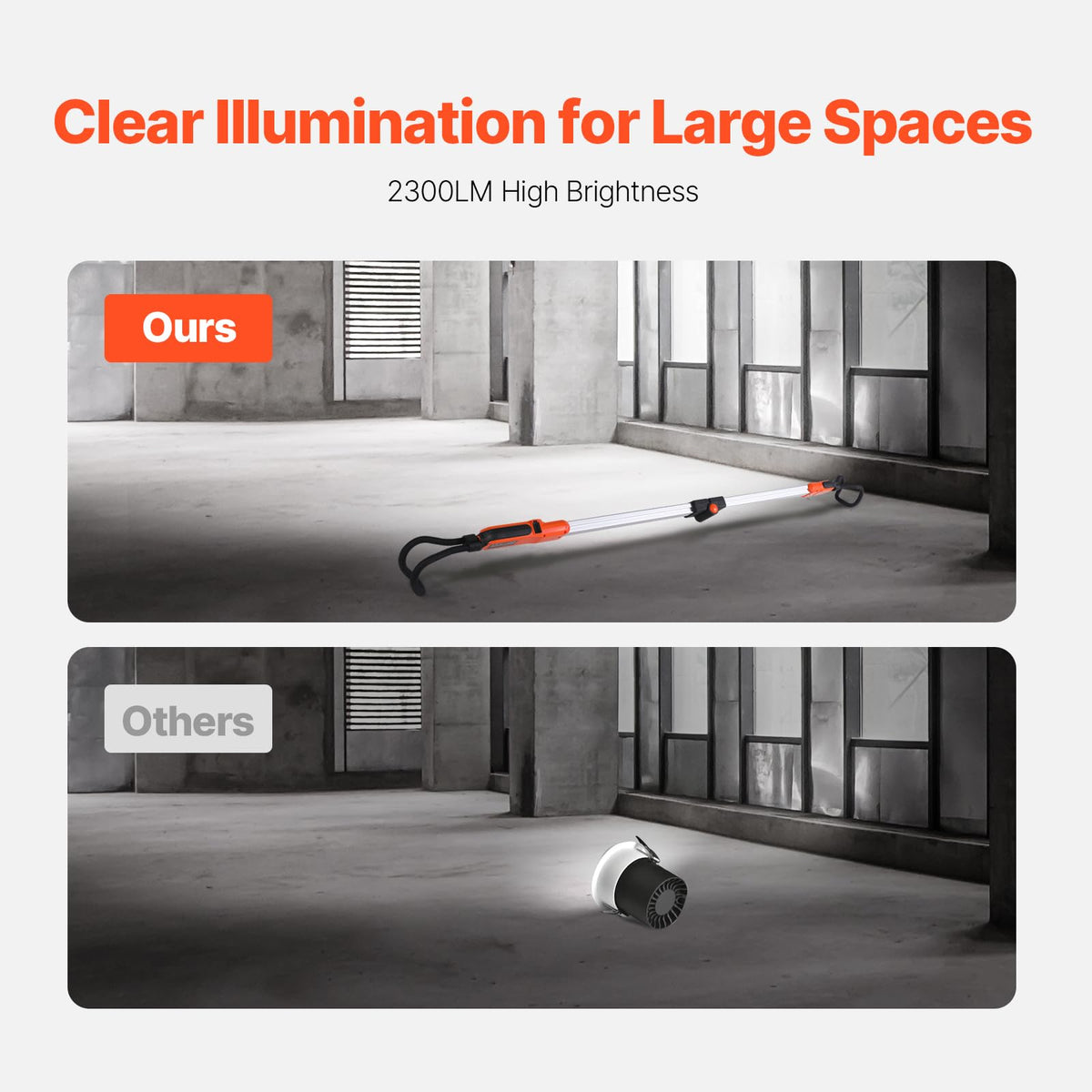 VEVOR rechargeable LED with USB-C charging for quick top-ups.