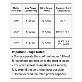 VEVOR durable weather-resistant cord endures water, oil, and chemicals
