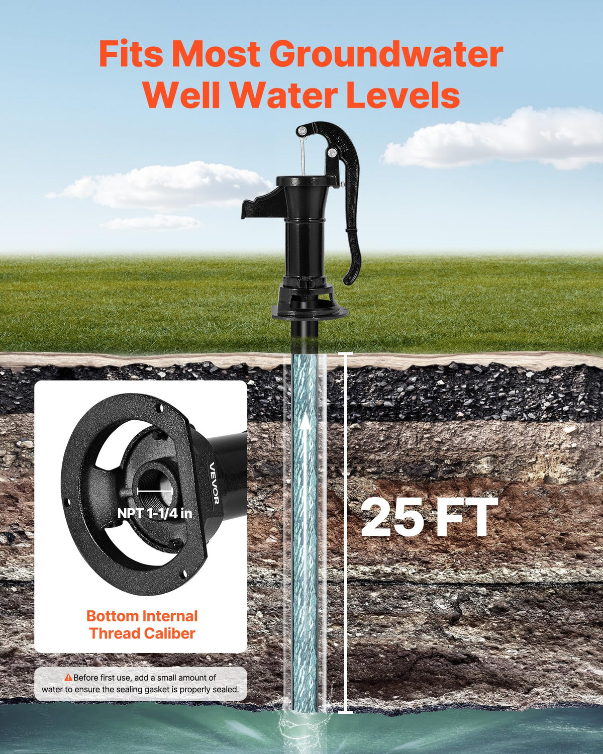 VEVOR Well Hand Pitcher Pump side view highlights durable cast iron for garden use