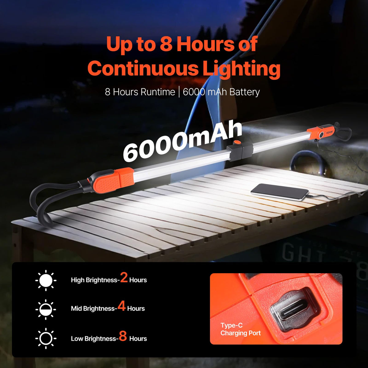 VEVOR cordless work light powered by 6000mAh battery with USB-C charging.