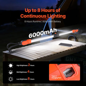 VEVOR cordless work light powered by 6000mAh battery with USB-C charging.