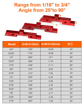 VEXTHYX laser-engraved scales provide quick-read measurements on three sides.