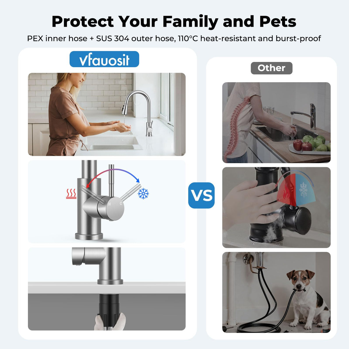 VFAUOSIT aerated flow mode reduces splashes while saving water.