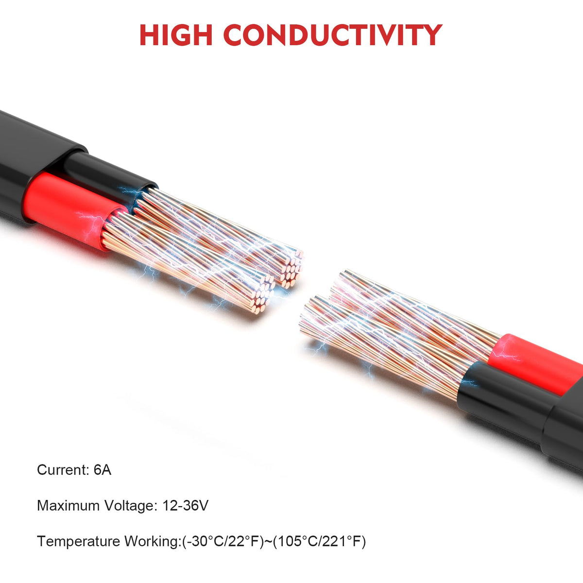 VIABRICO copper-clad aluminum core demonstrates durability for marine wiring