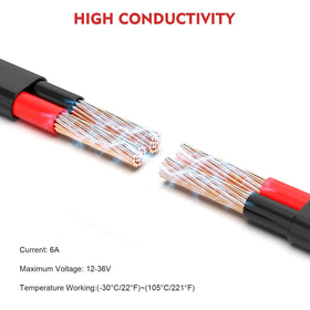 VIABRICO copper-clad aluminum core demonstrates durability for marine wiring