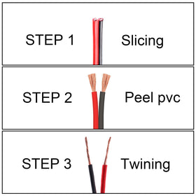 VIABRICO easy strip and cut feature on the spool