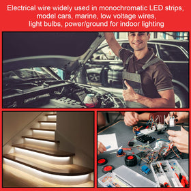 VIABRICO LED strip application with dual-conductor cable