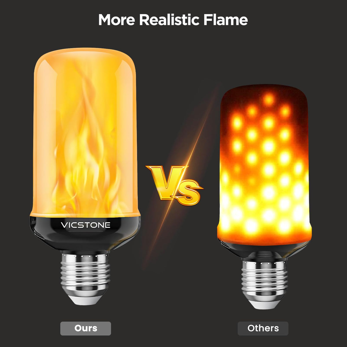 Vicstone dusk-to-dawn auto-on/off bulb demonstrates hands-free operation.