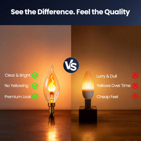 Vicstone E12 LED flame bulb delivers energy savings and long-lasting glow