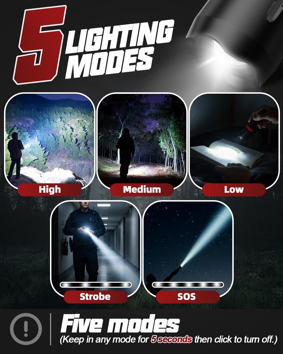 Victoper flashlight-aircraft-grade-material rugged body enables tough outdoor use.