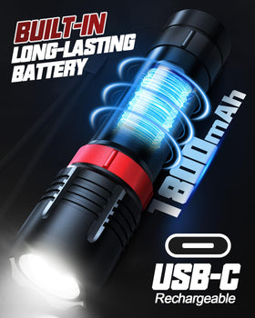 Victoper flashlight-non-slip-grip ergonomic handle improves handling.