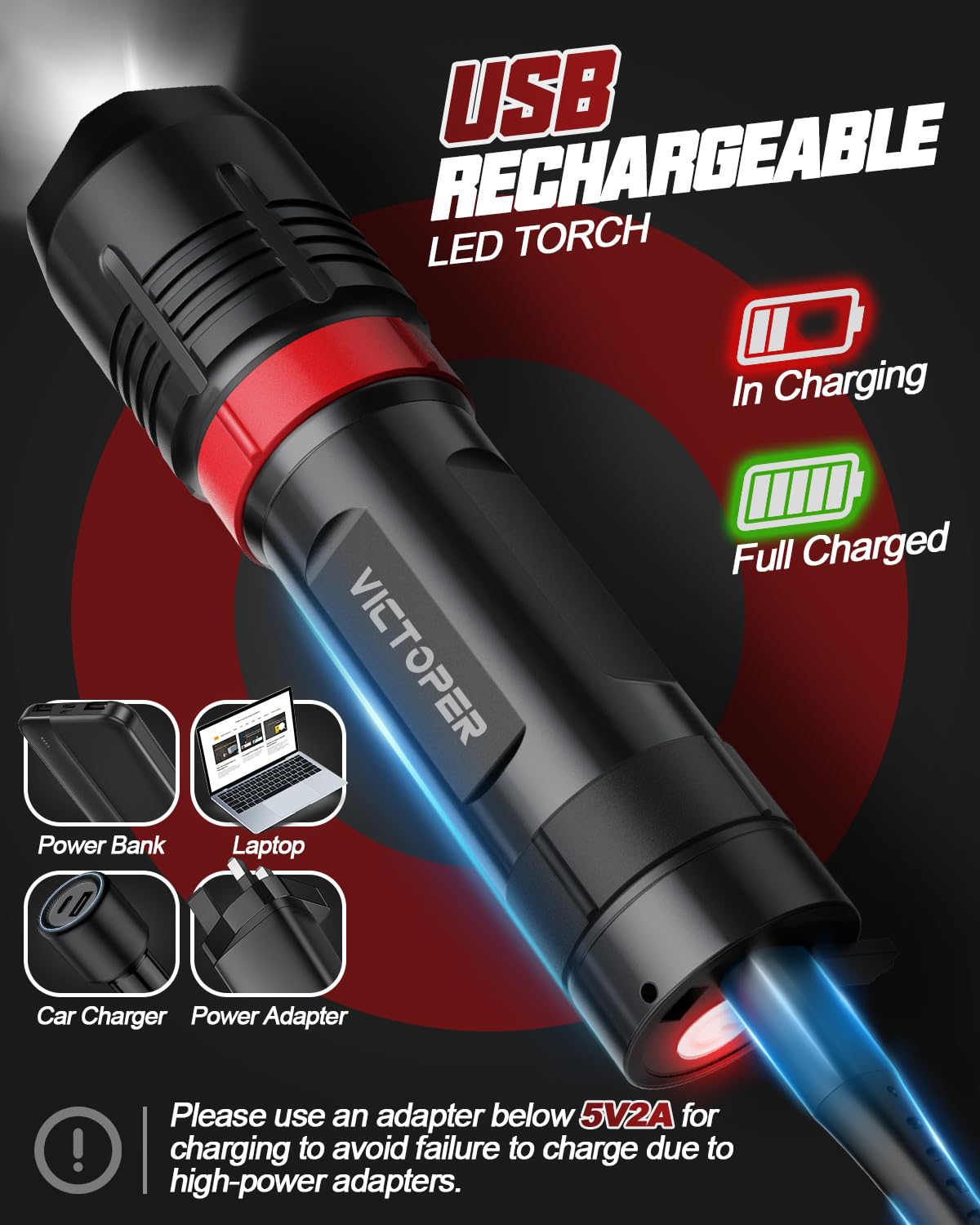 Victoper flashlight-waterproof-dustproof design withstands rain and dust.