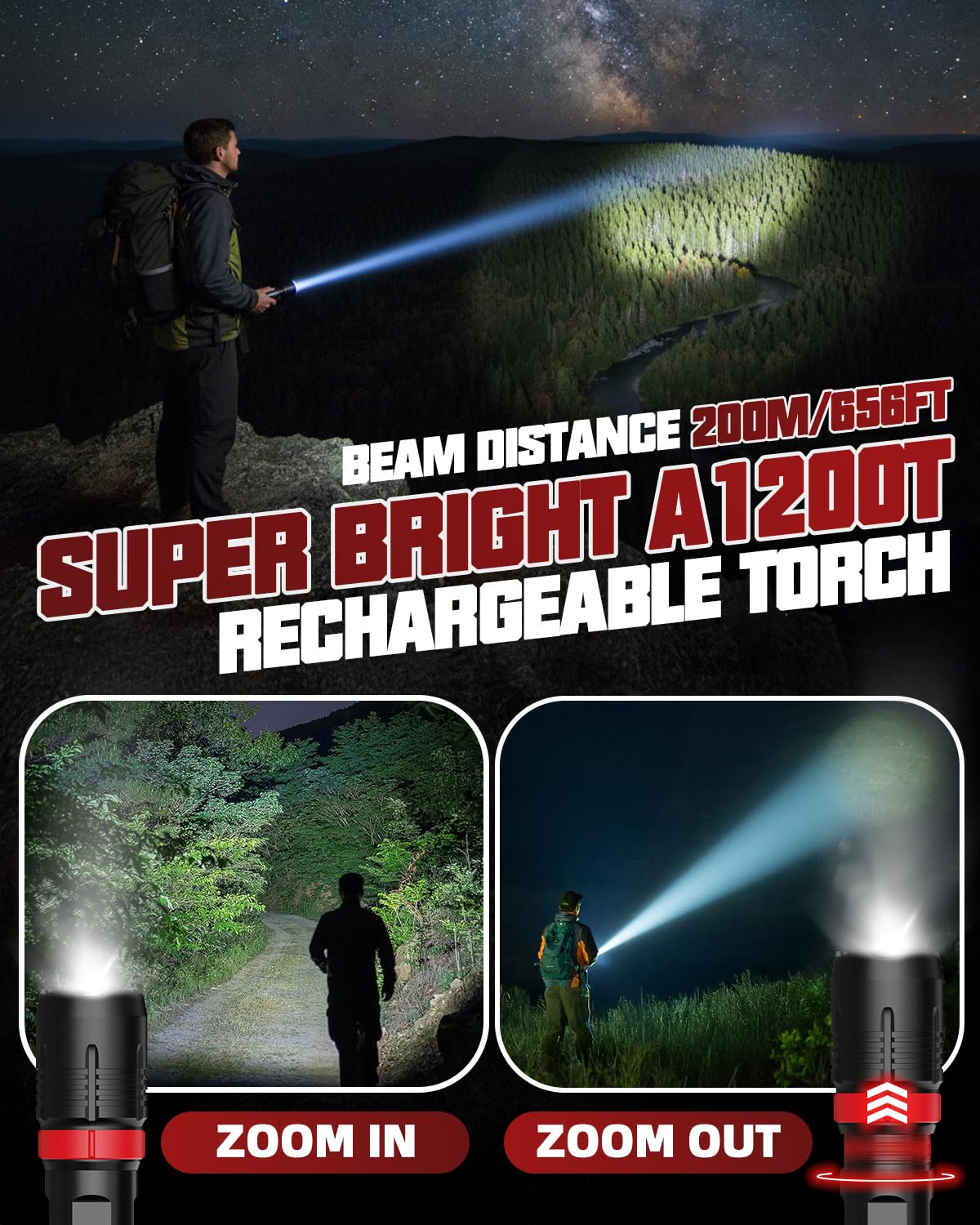 Victoper flashlight-zoomable-beam close-up demonstrates spot-to-flood versatility for varied tasks.